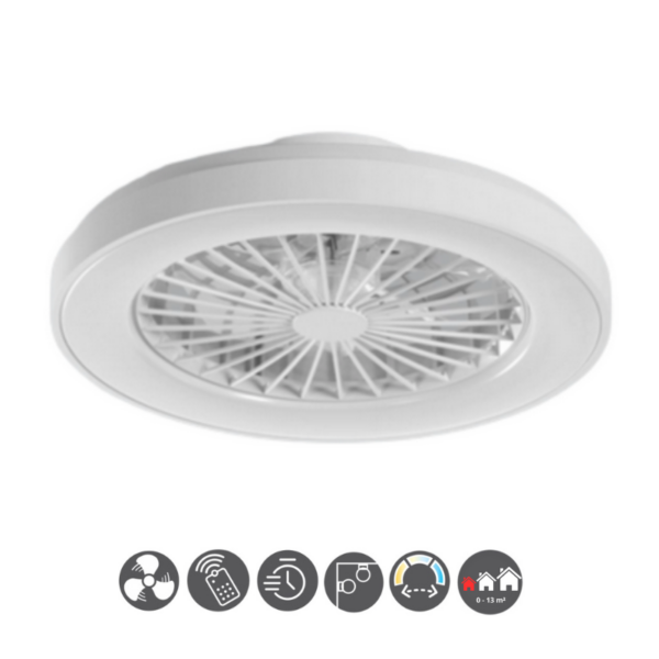 Ventilador plafón MANITOBA blanco