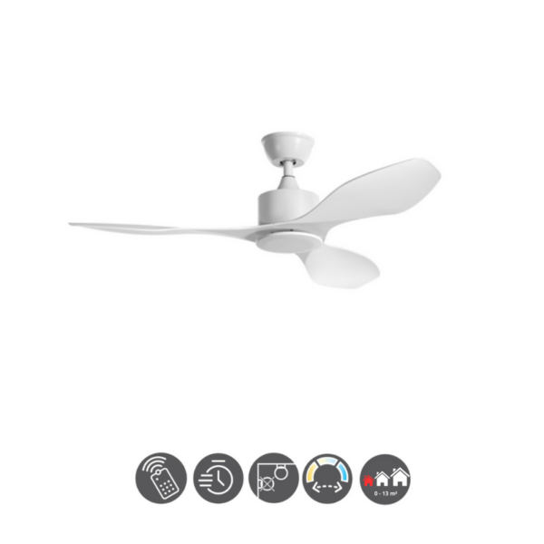 Ventilador RIGA WOO XS blanco