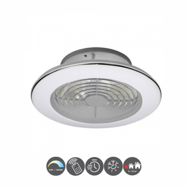 Ventilador plafón ALISIO MINI plata