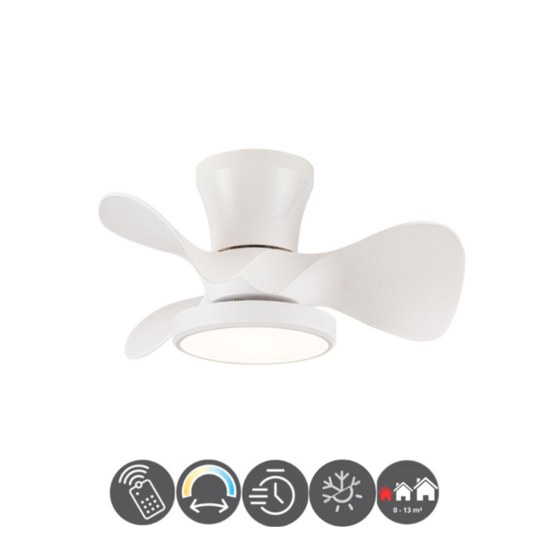 Ventilador MOLL 55cm blanco