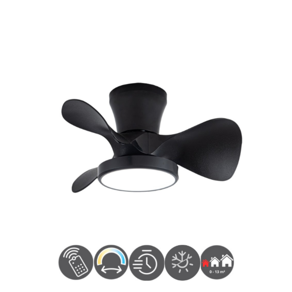 Ventilador MOLL 55cm negro