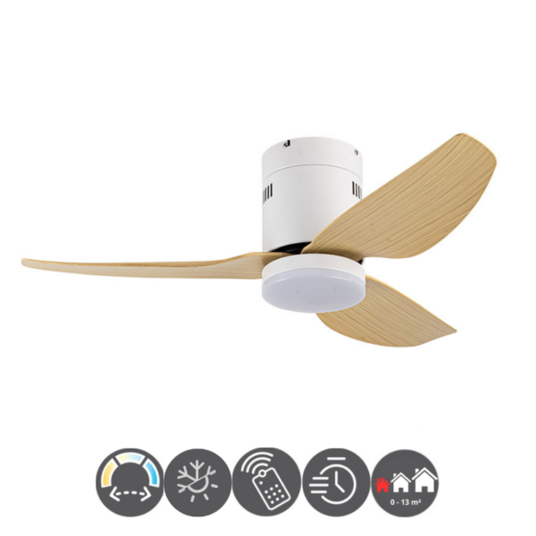 Ventilador de techo BORAX 101cm blanco haya
